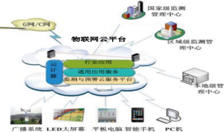 湖南自動(dòng)化科技,巖土工程健康監(jiān)測,電力塔傾斜監(jiān)測,北斗星空科技,長沙高鐵運(yùn)營健康監(jiān)測,長沙房屋傾斜監(jiān)測 湖南自動(dòng)化科技,巖土工程健康監(jiān)測,電力塔傾斜監(jiān)測,北斗星空科技,長沙高鐵運(yùn)營健康監(jiān)測,長沙房屋傾斜監(jiān)測