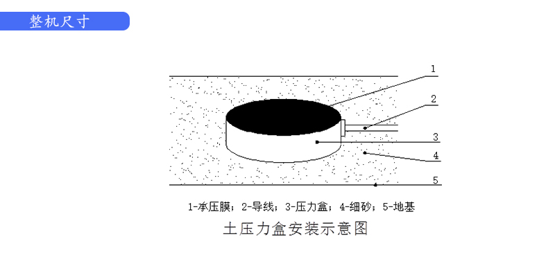 橋梁監(jiān)測,邊坡監(jiān)測,靜力水準(zhǔn)儀,固定式測斜儀,全向位移計(jì),傾角儀,房屋監(jiān)測 橋梁監(jiān)測,邊坡監(jiān)測,靜力水準(zhǔn)儀,固定式測斜儀,全向位移計(jì),傾角儀,房屋監(jiān)測