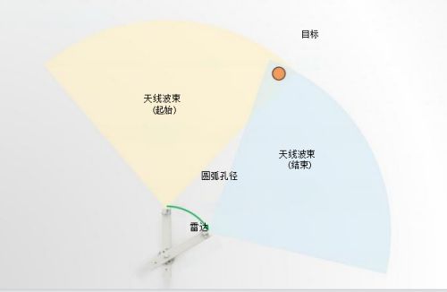 橋梁監(jiān)測,邊坡監(jiān)測,靜力水準(zhǔn)儀,固定式測斜儀,全向位移計,傾角儀,房屋監(jiān)測 橋梁監(jiān)測,邊坡監(jiān)測,靜力水準(zhǔn)儀,固定式測斜儀,全向位移計,傾角儀,房屋監(jiān)測